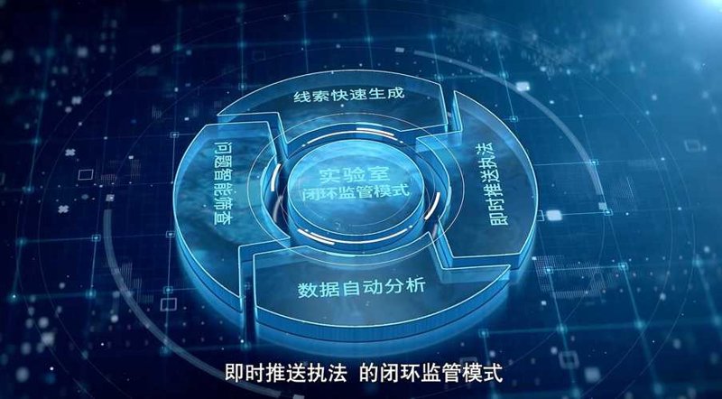 洞察未来：机器学习模型训练在智能推荐领域的动态
