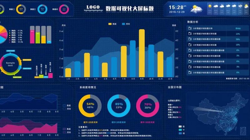 人工智能应用定制：误区警示